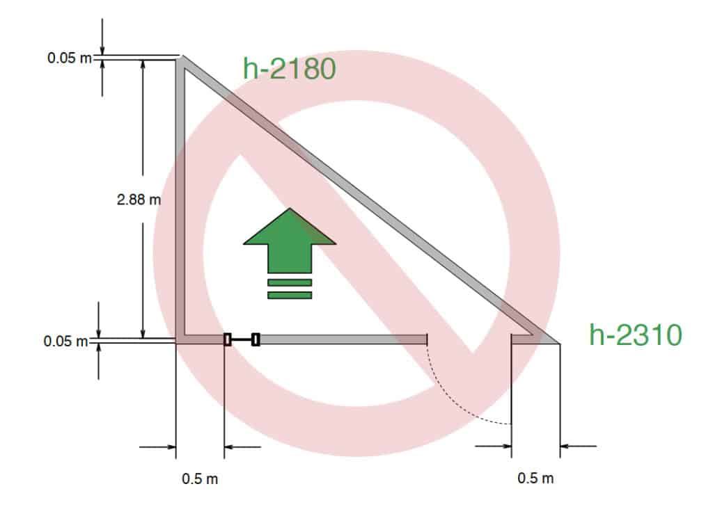 N&aacute;kres zahradn&iacute;ho domku GARDEON