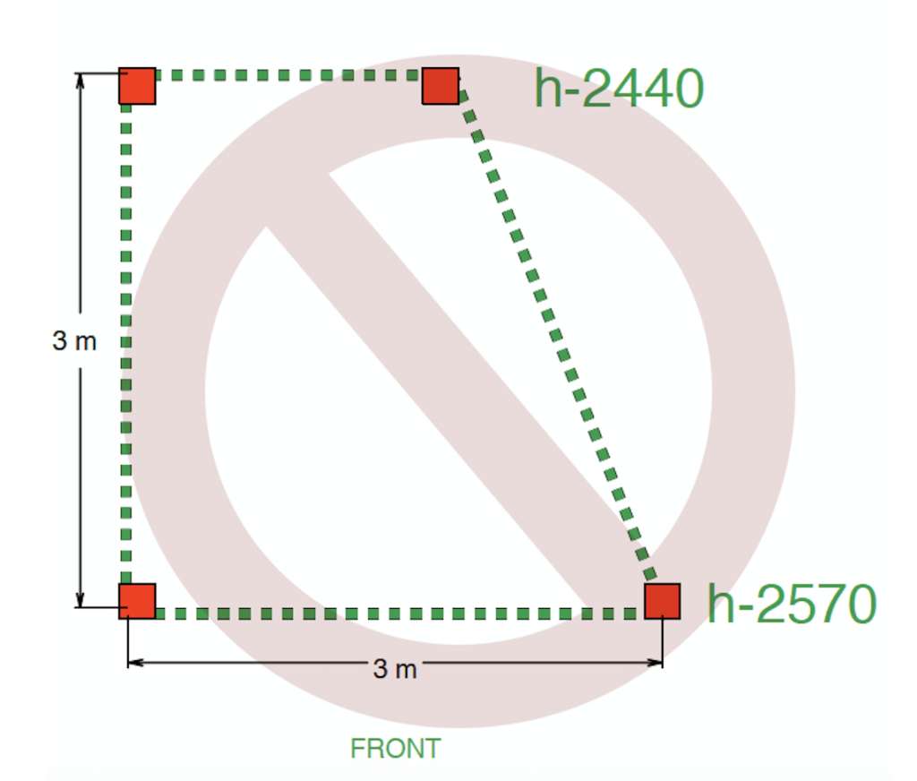 Nákres montovanej pergoly GARDEON